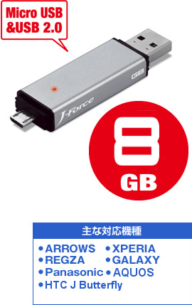 Micro USB&USB 2.0